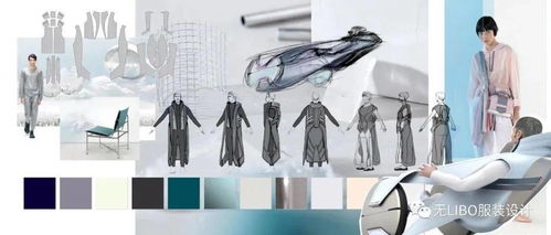 服裝商品企劃 設計主題企劃不得不說的秘密 企劃案篇